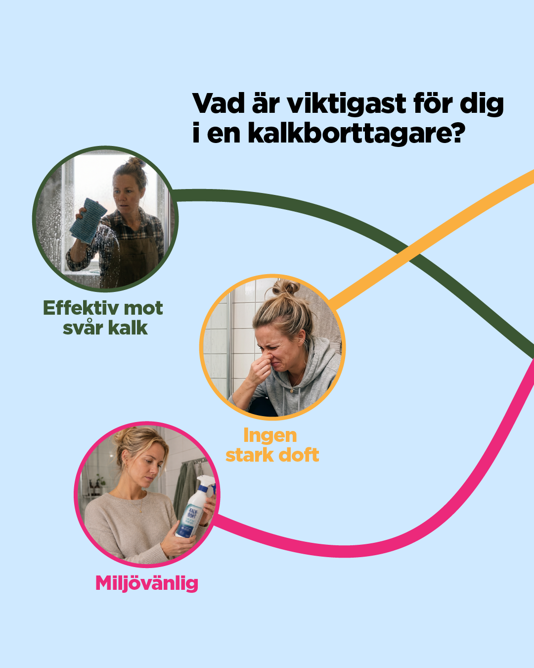 Västerbottenssåpa Facebook ad