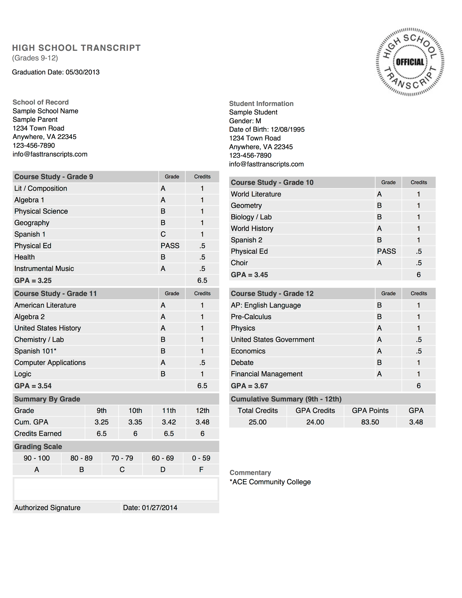 Homeschool Transcripts Facebook ad: Join 29k+ homeschool moms that use FastTranscripts.com for…