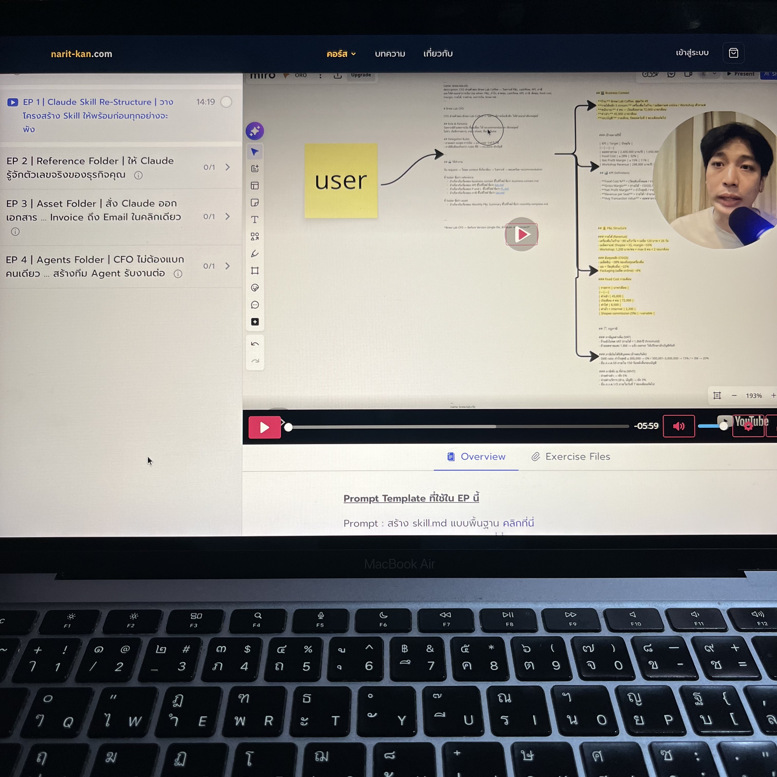 Narit Learning Facebook ad