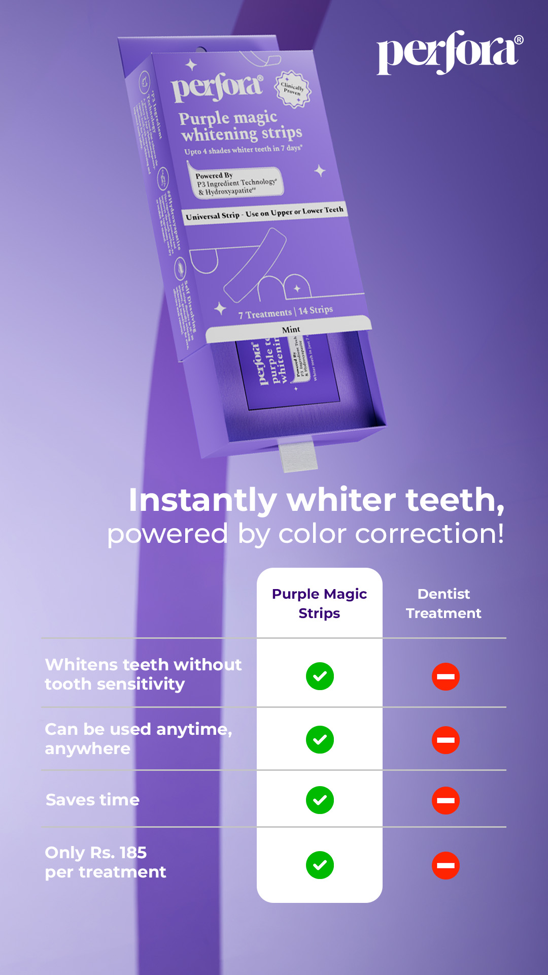 Perfora Care Facebook ad