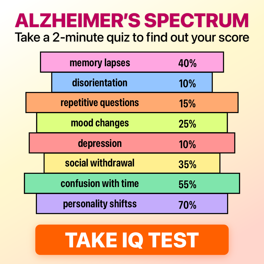My IQ Facebook ad