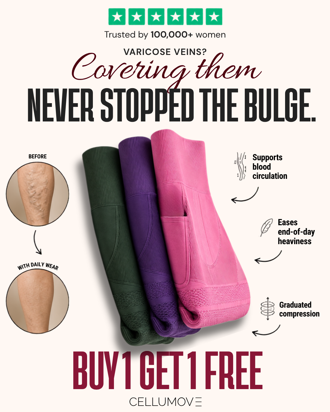 Cellumove Fitwear Facebook ad