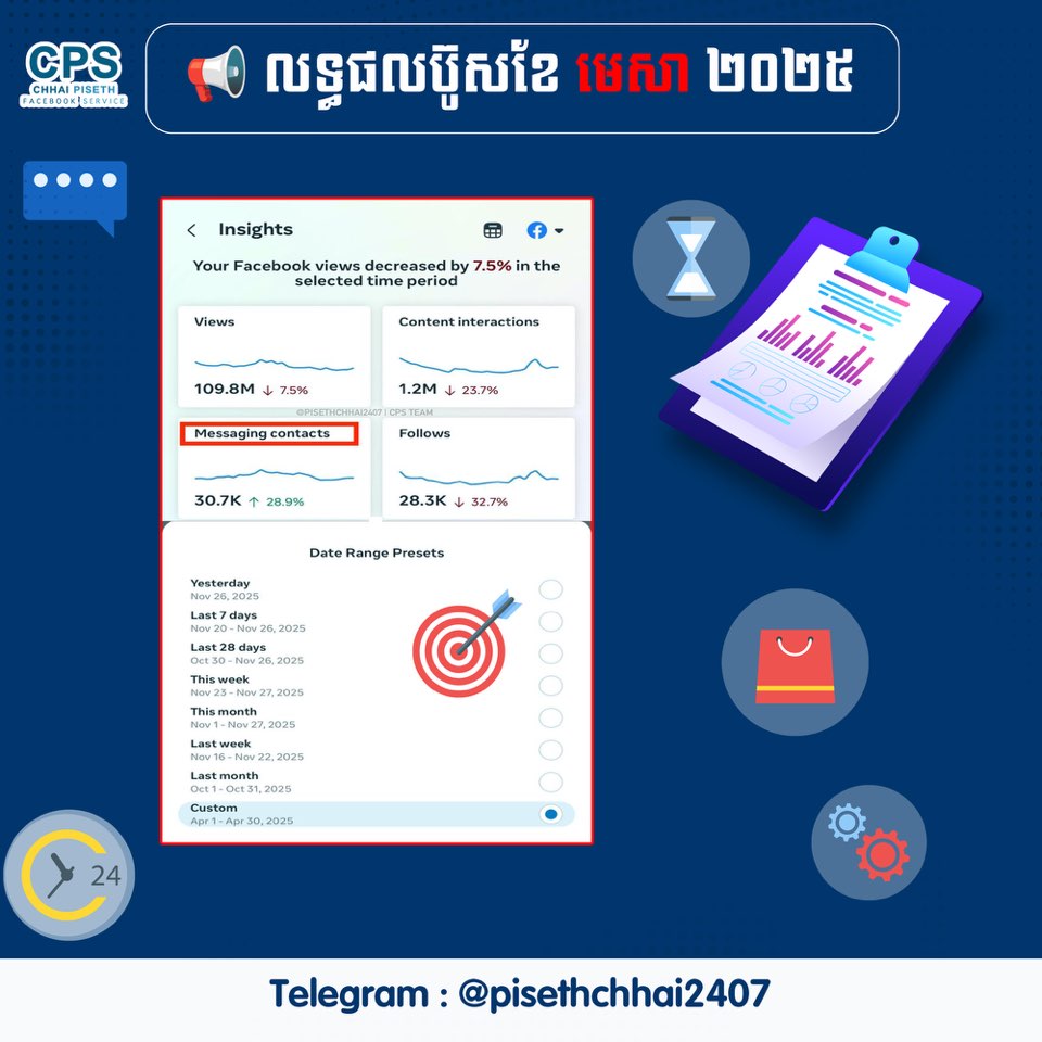 Chhai Piseth ប៊ូសផេក Official Facebook ad