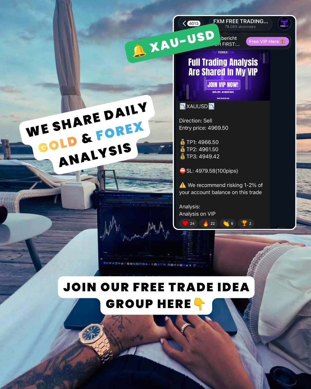FXM Original Facebook ad: Get Access Now