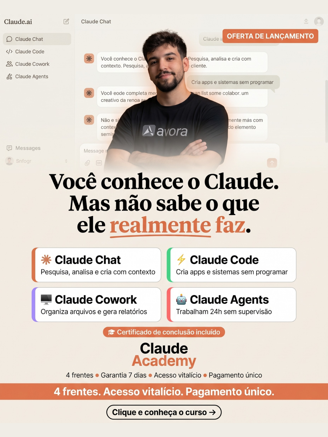 Avora AI Facebook ad