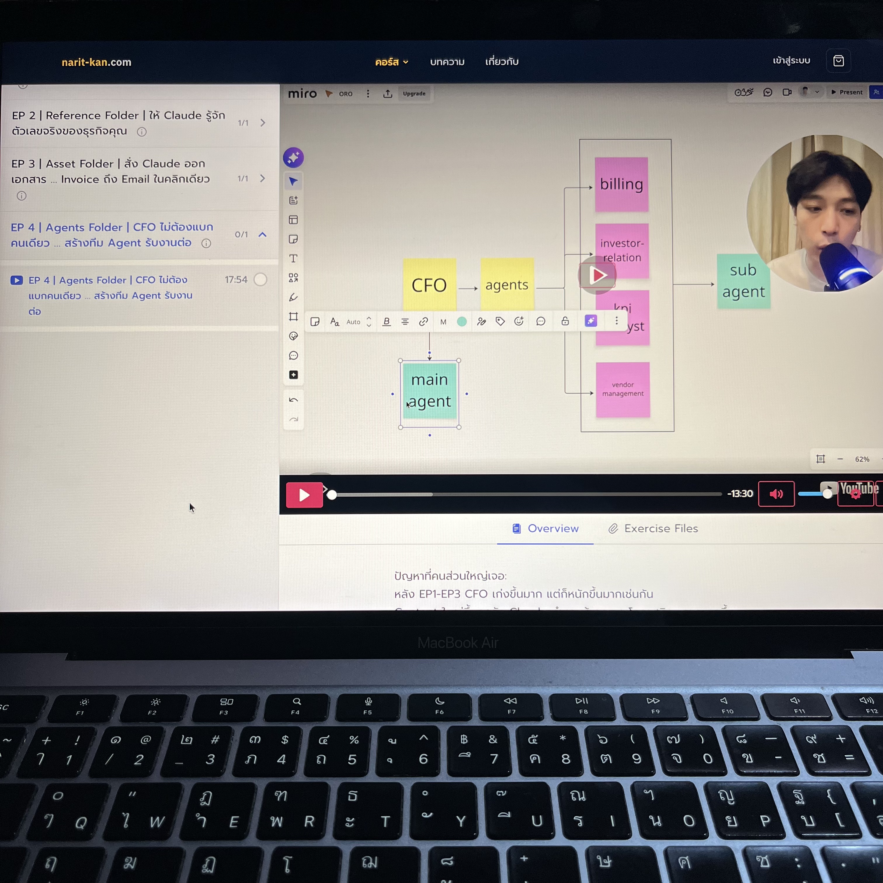Narit Learning Facebook ad