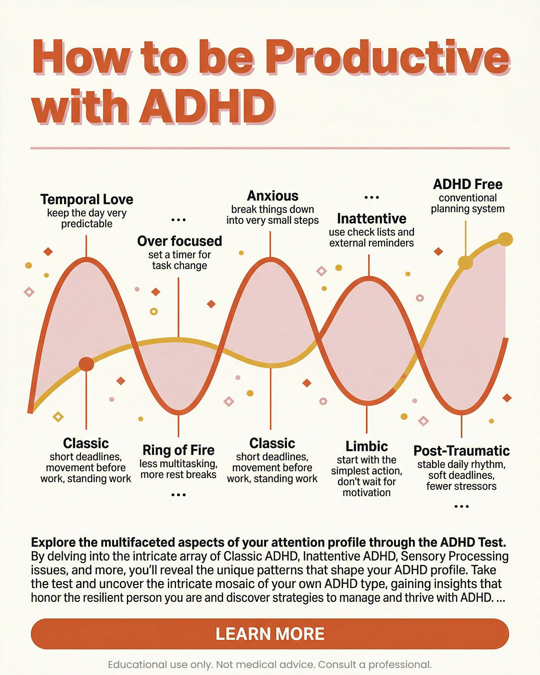 Rewire your ADHD brain Facebook ad