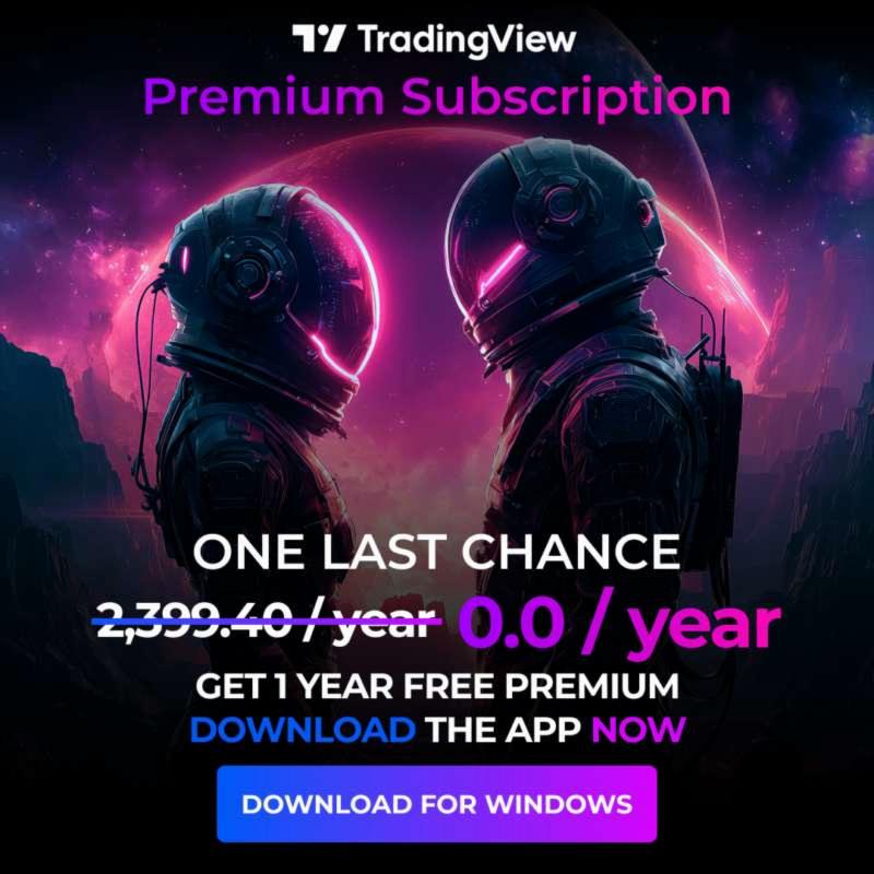 Fintech News Facebook ad: T r a d i n g V i e w U l t i m a t e: $ 2, 3 9 9. 4 0 S u…