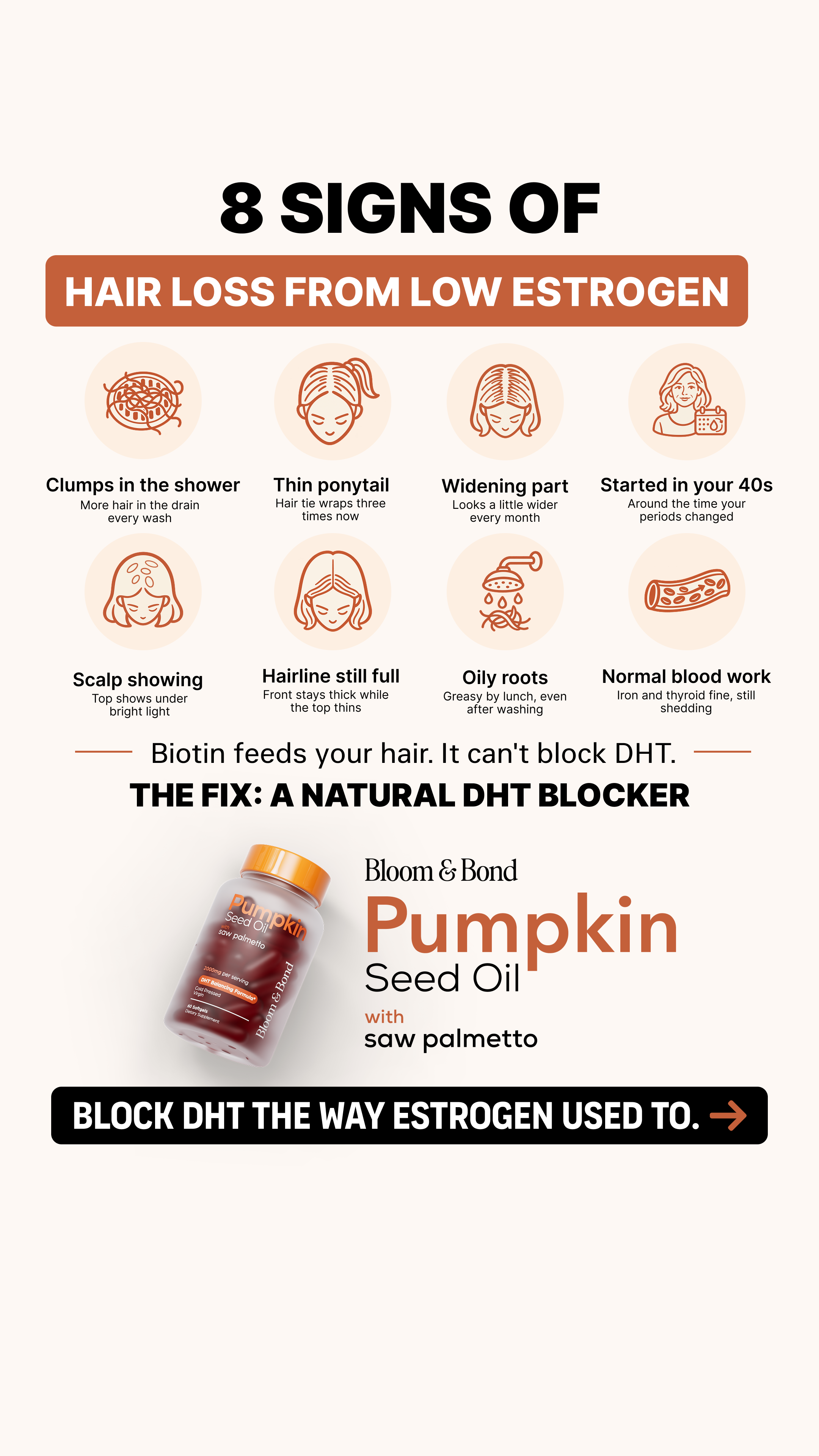 Bloom & Bond Facebook ad: Help Hair Loss Naturally