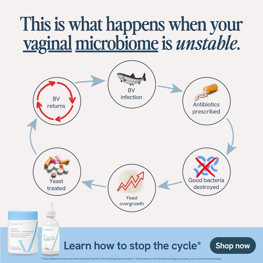 Happy V Facebook ad