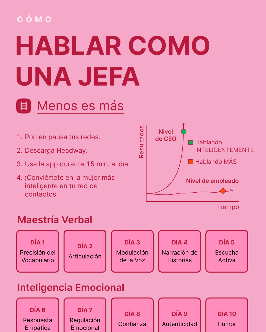 Fun & Easy Growth Facebook ad