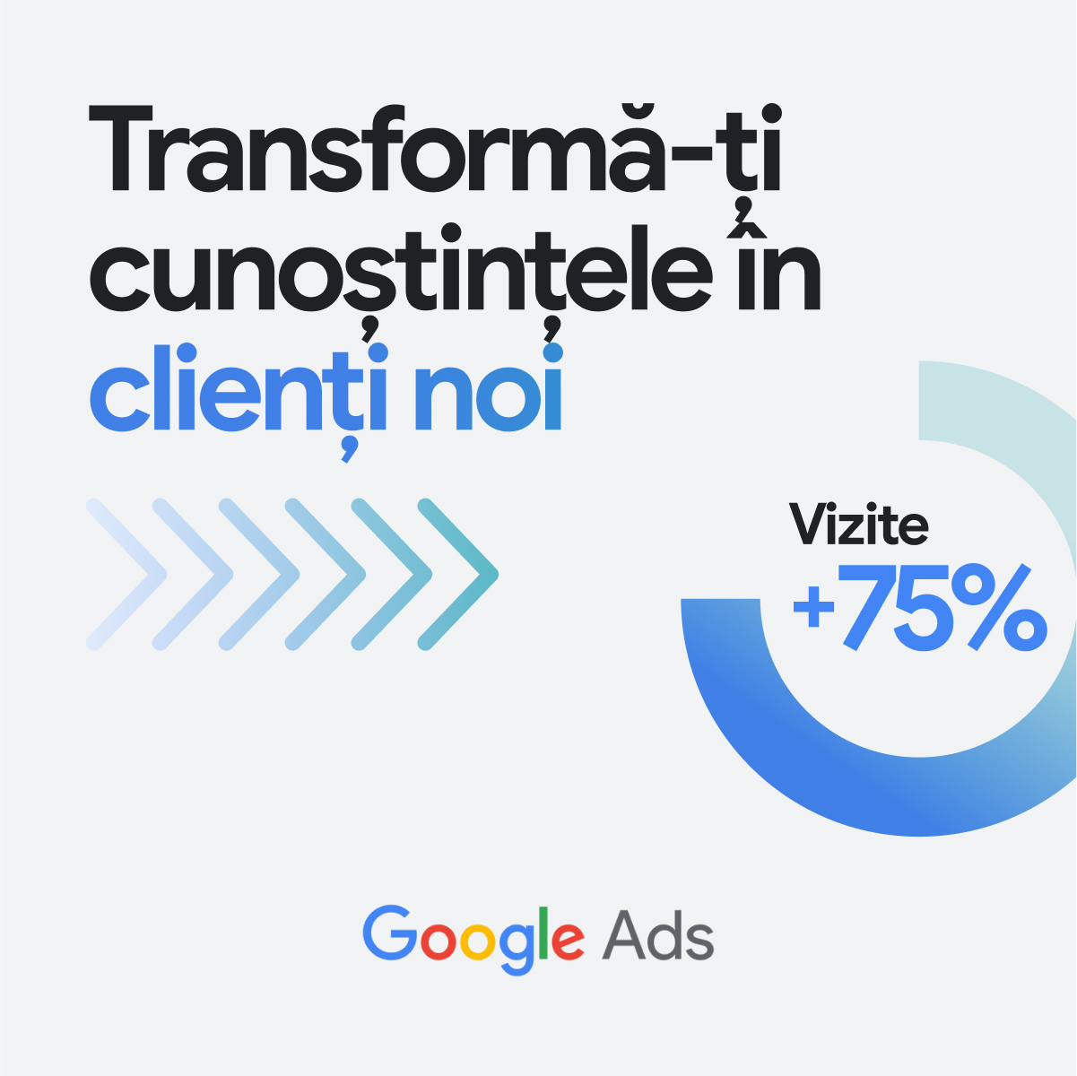 Google Ads Facebook ad