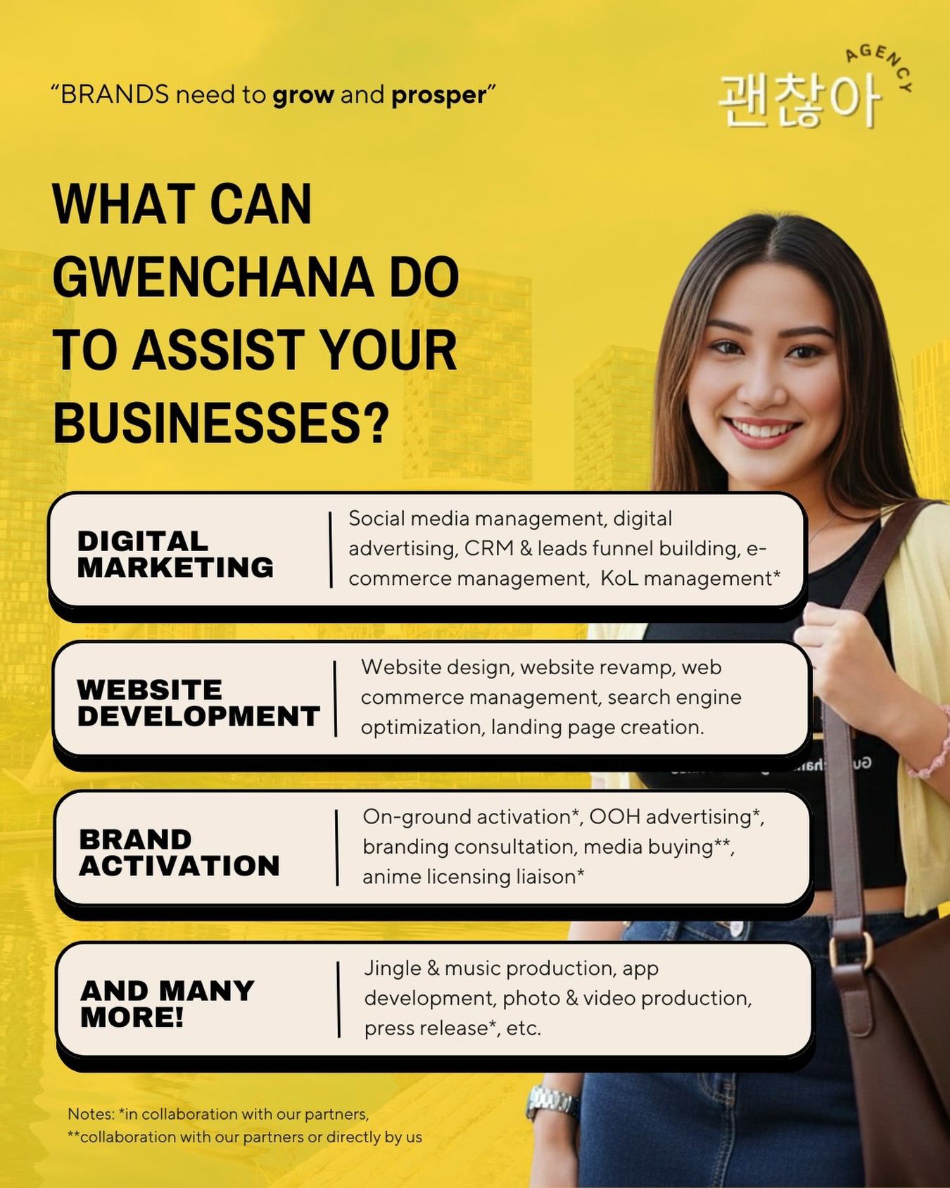 Gwenchana Digital Agency Facebook ad: Mau bisnis kamu makin berkembang tapi bingung mulai…