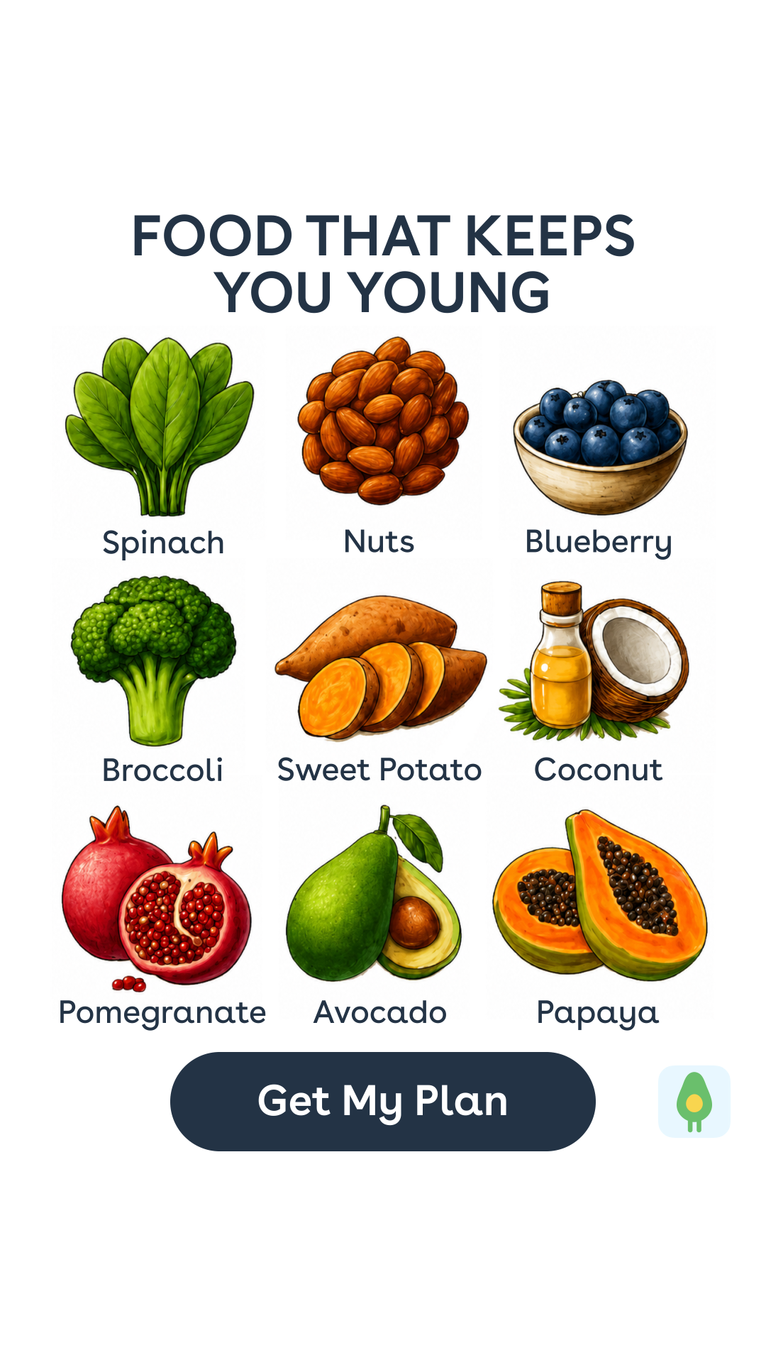 Foodvisor - AI Calorie Tracker Facebook ad