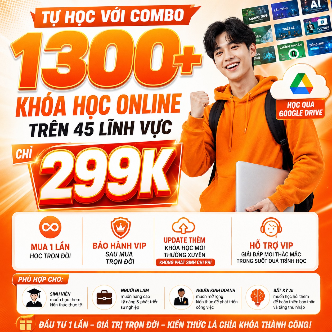 Khóa Học Hay Share Khóa Học Giá Rẻ Facebook ad: HỌC TẬP THẢ GA BỨT PHÁ THU NHẬP…