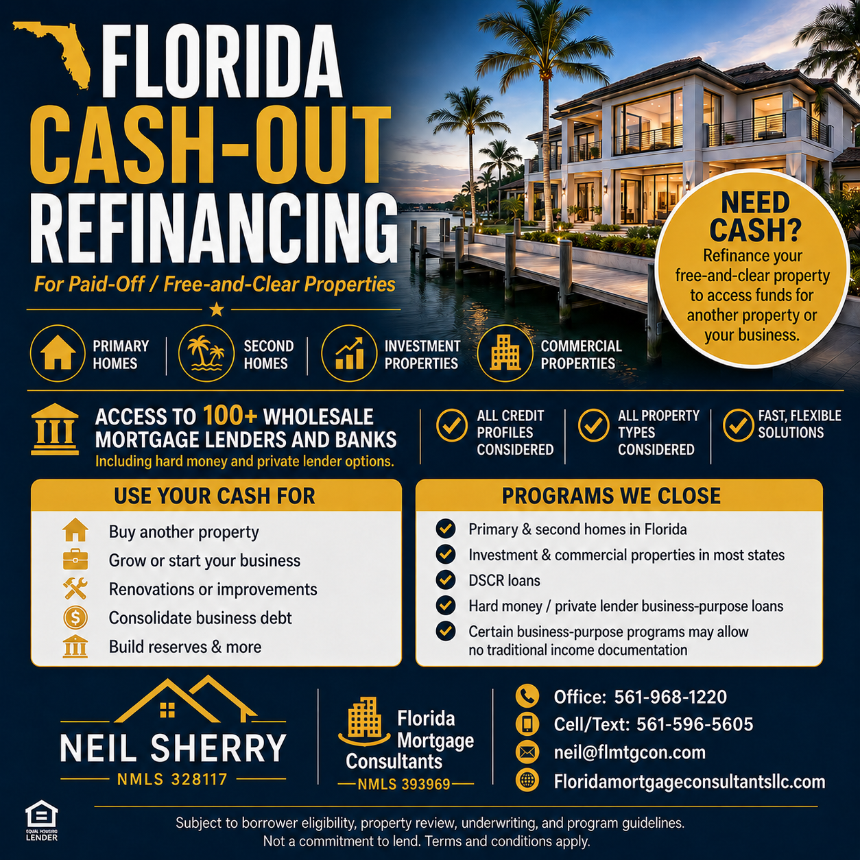 Florida Mortgage Consultants Facebook ad: Explore Private Lending Options