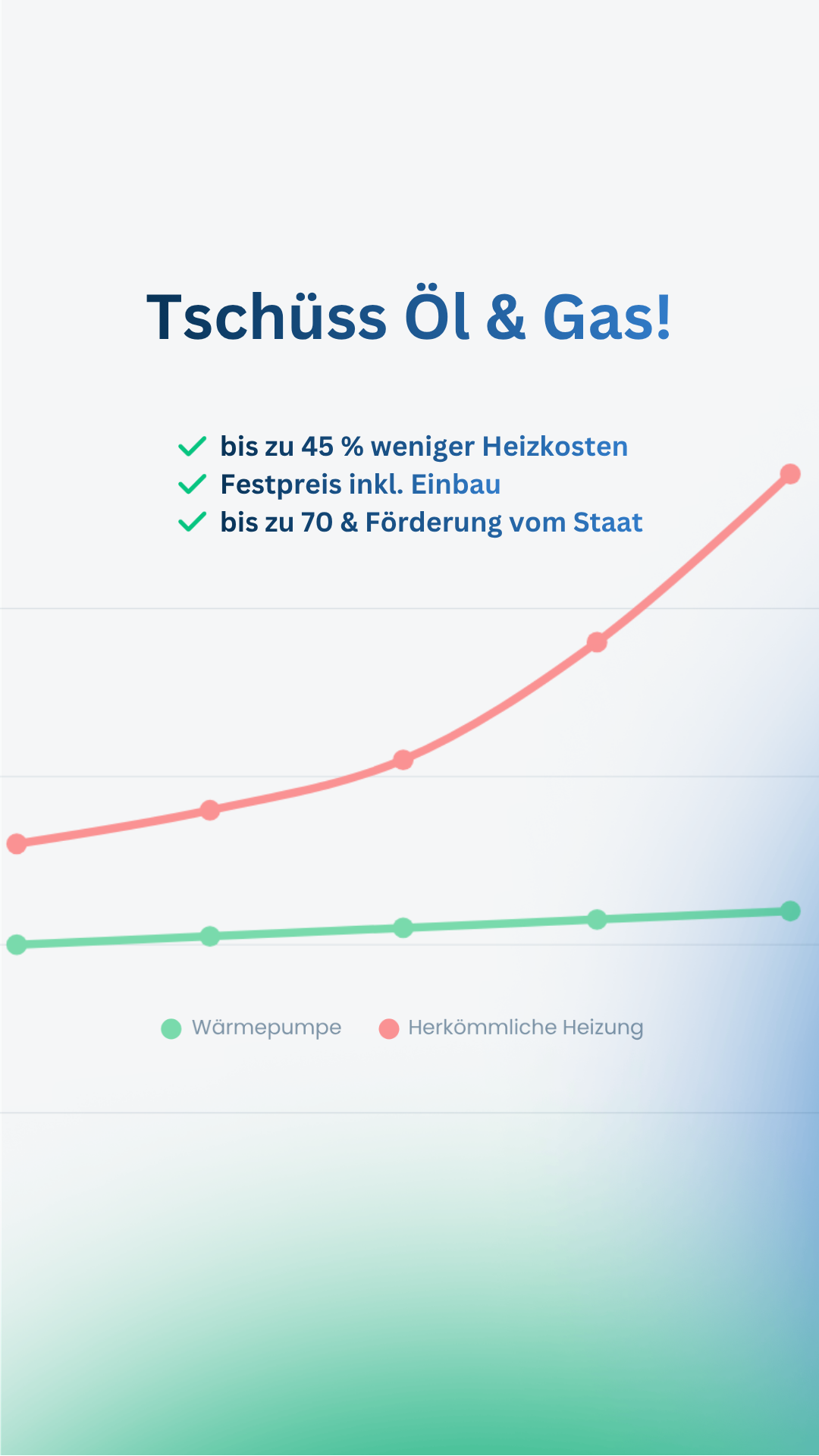Enpal Facebook ad