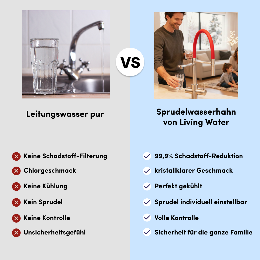 Living Water Facebook ad