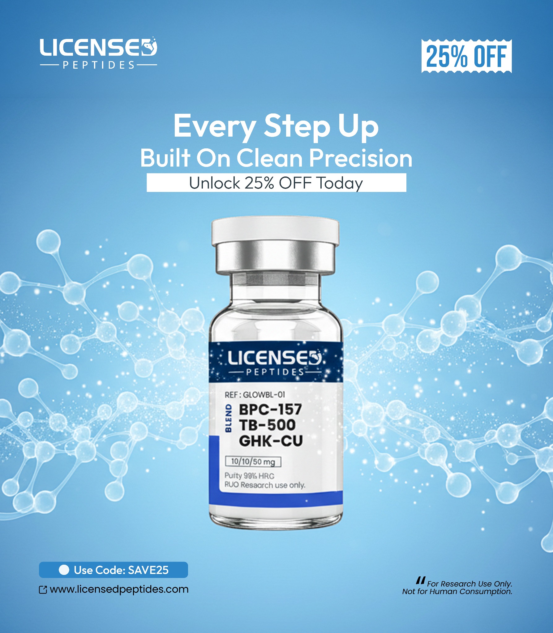 Licensed Peptides Research Facebook ad from Apr 29, 2026