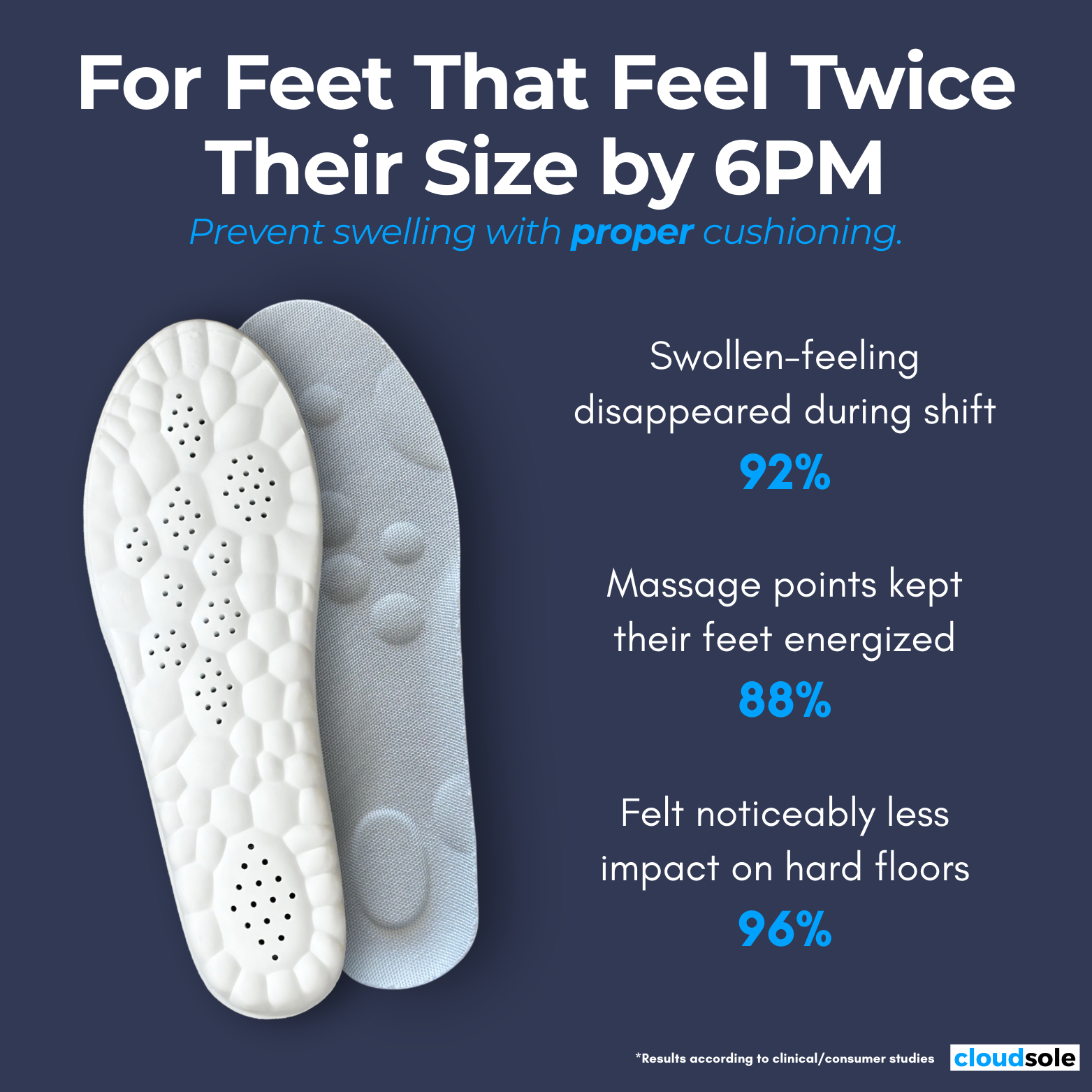 CloudSole Facebook ad