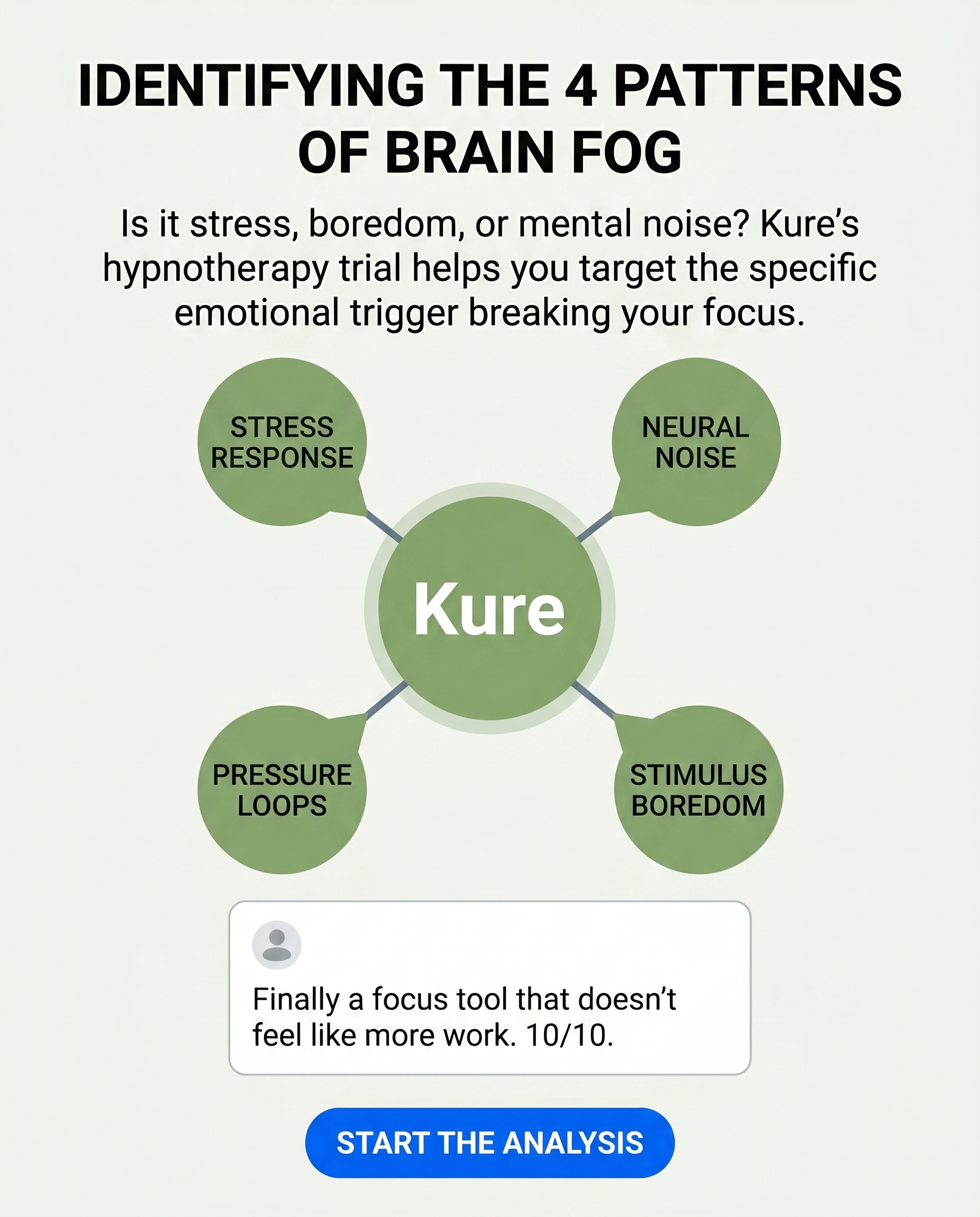 Kure for Hypnotherapy Facebook ad