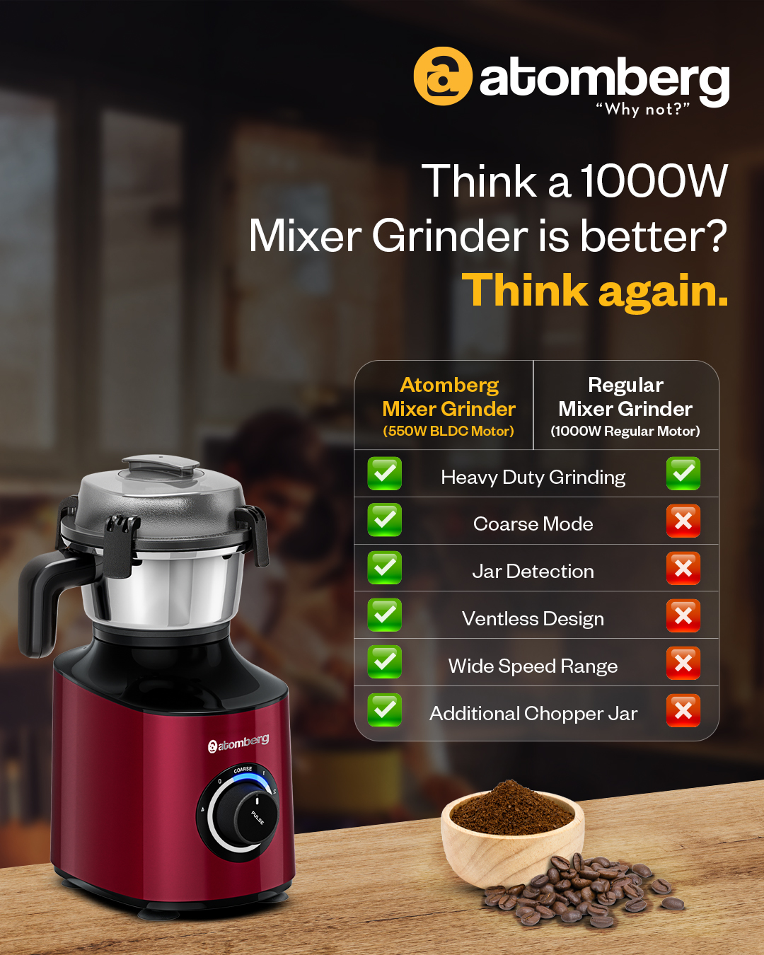 Atomberg Technologies Facebook ad