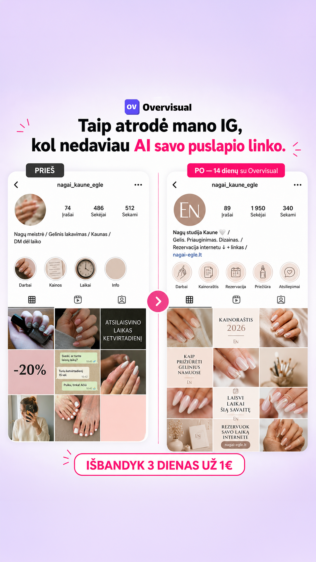 Overvisual Facebook ad