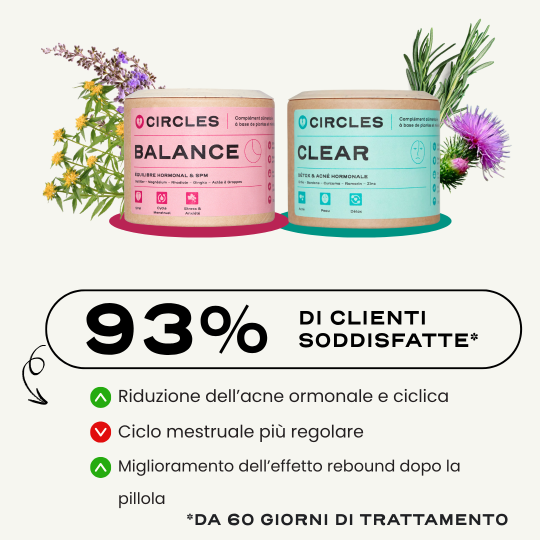 Circles Italia Facebook ad