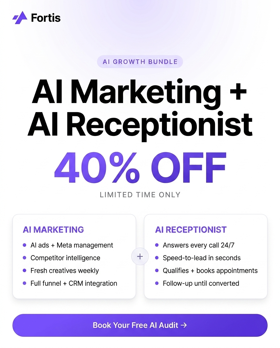 Fortis: AI Consultancy Facebook ad: AI Marketing + AI Receptionist. 40% Off.