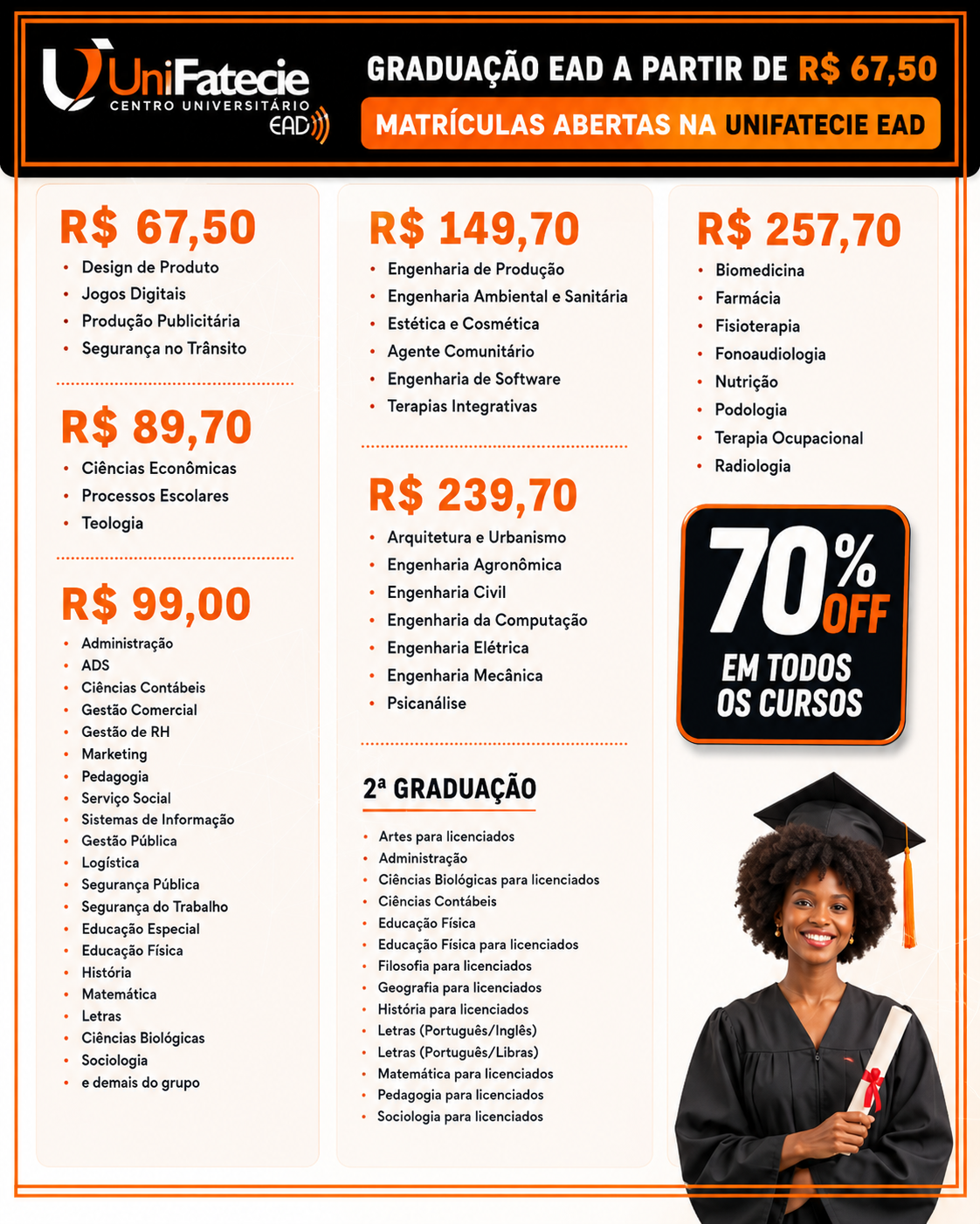 Unif Educação BR Facebook ad: Fale agora no Whats!