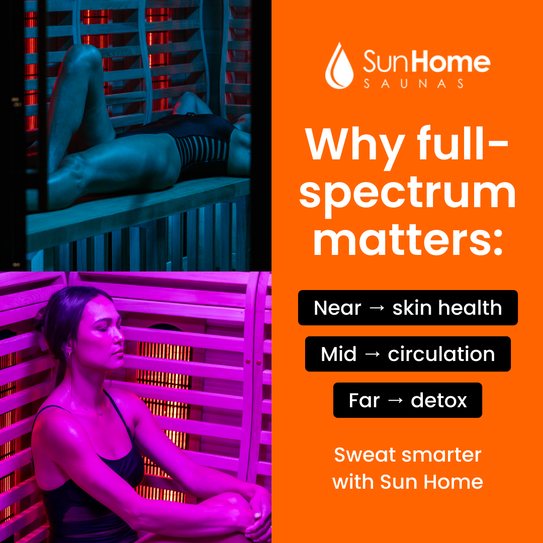 Sun Home Saunas Facebook ad
