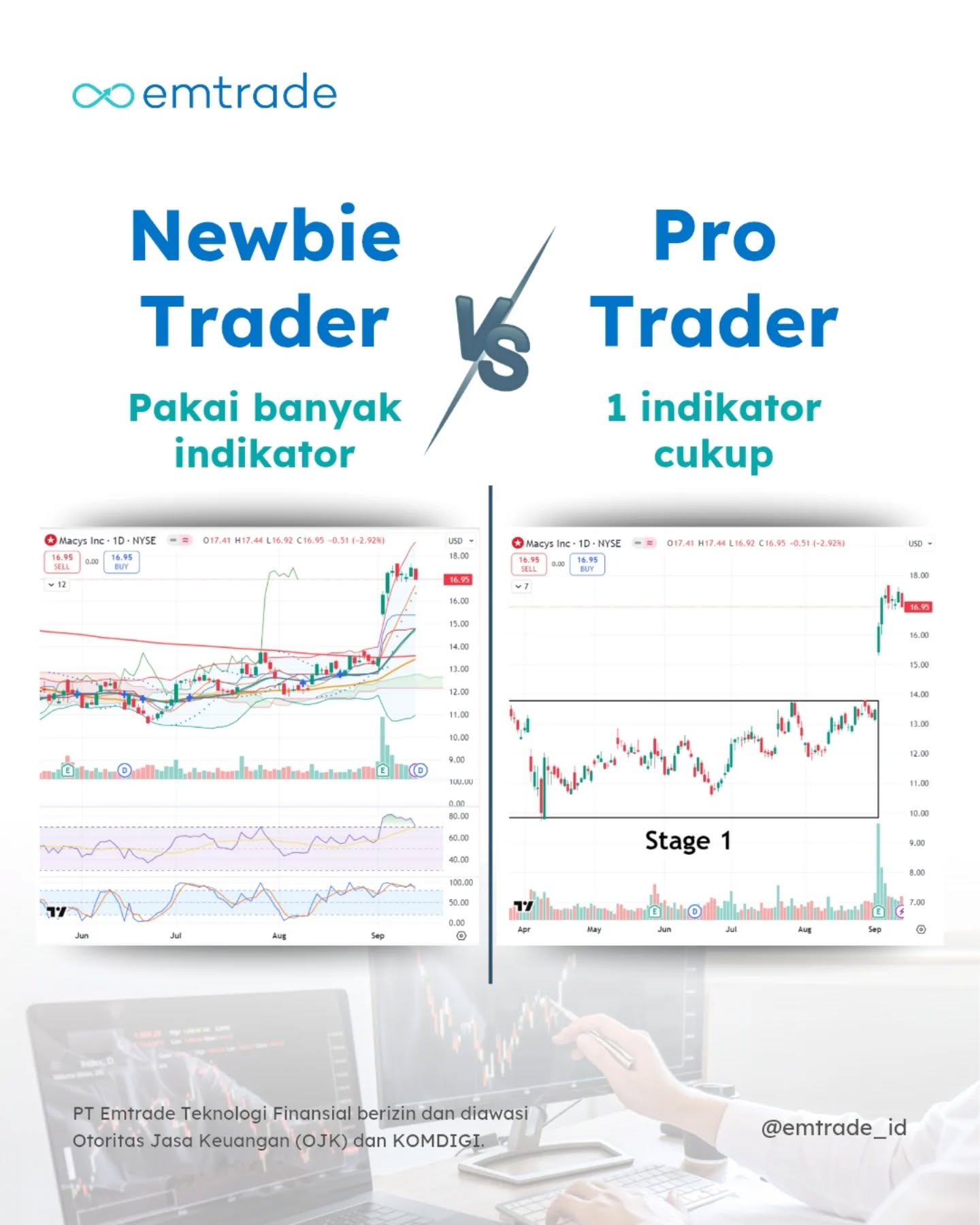 Emtrade Facebook ad