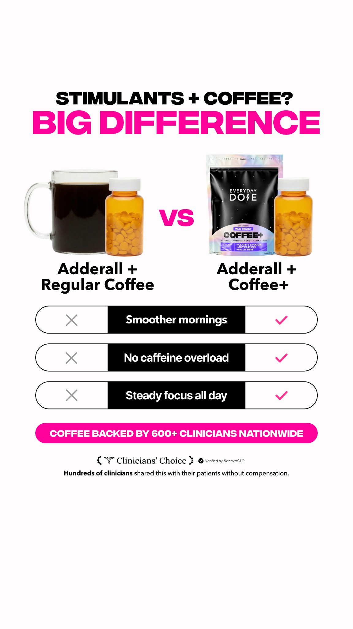 Everyday Dose Facebook ad