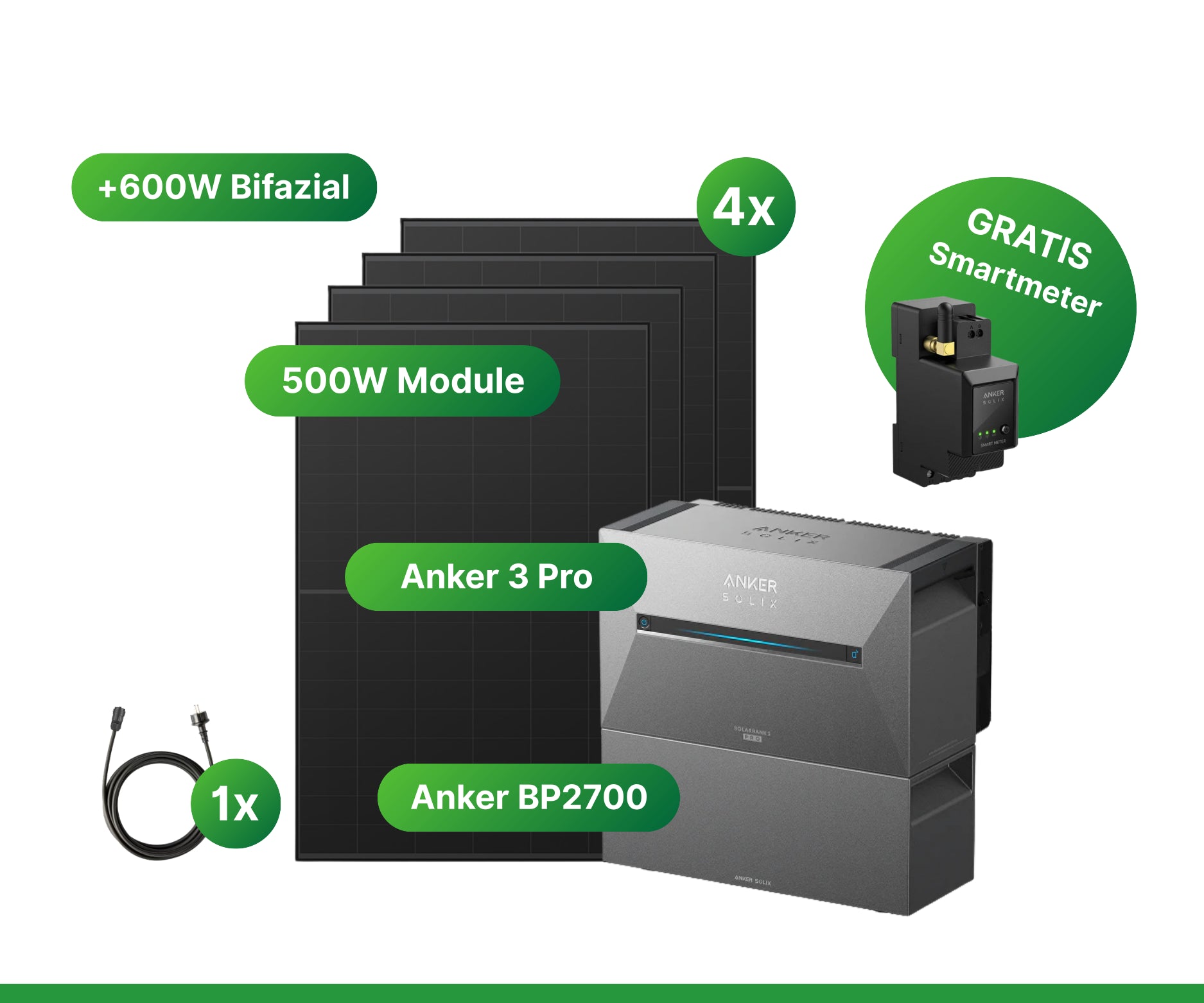 EcoTech Solar Facebook ad
