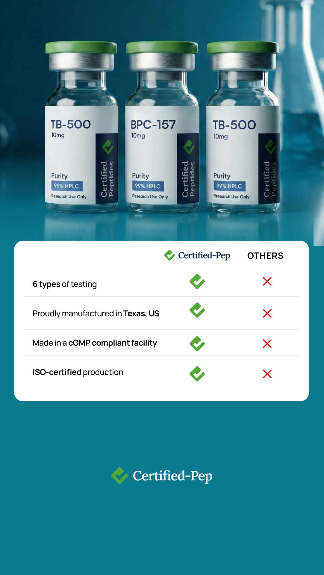Certified-Pep Facebook ad