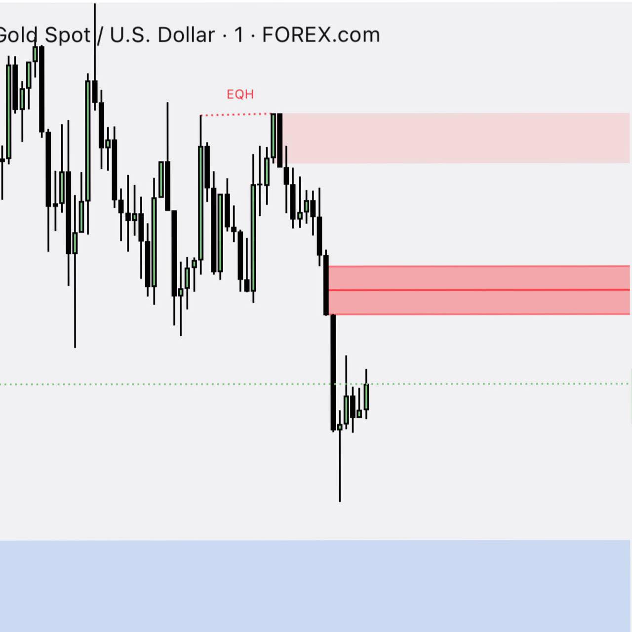 Gold Scalping  Facebook ad