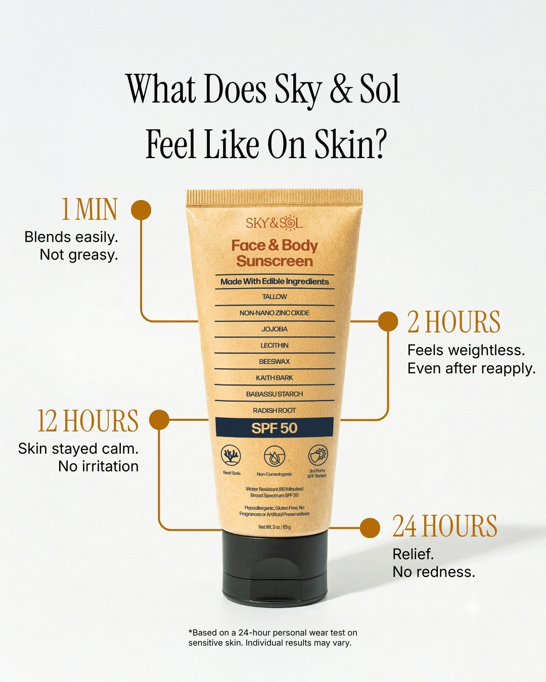 Sky&sol Facebook ad