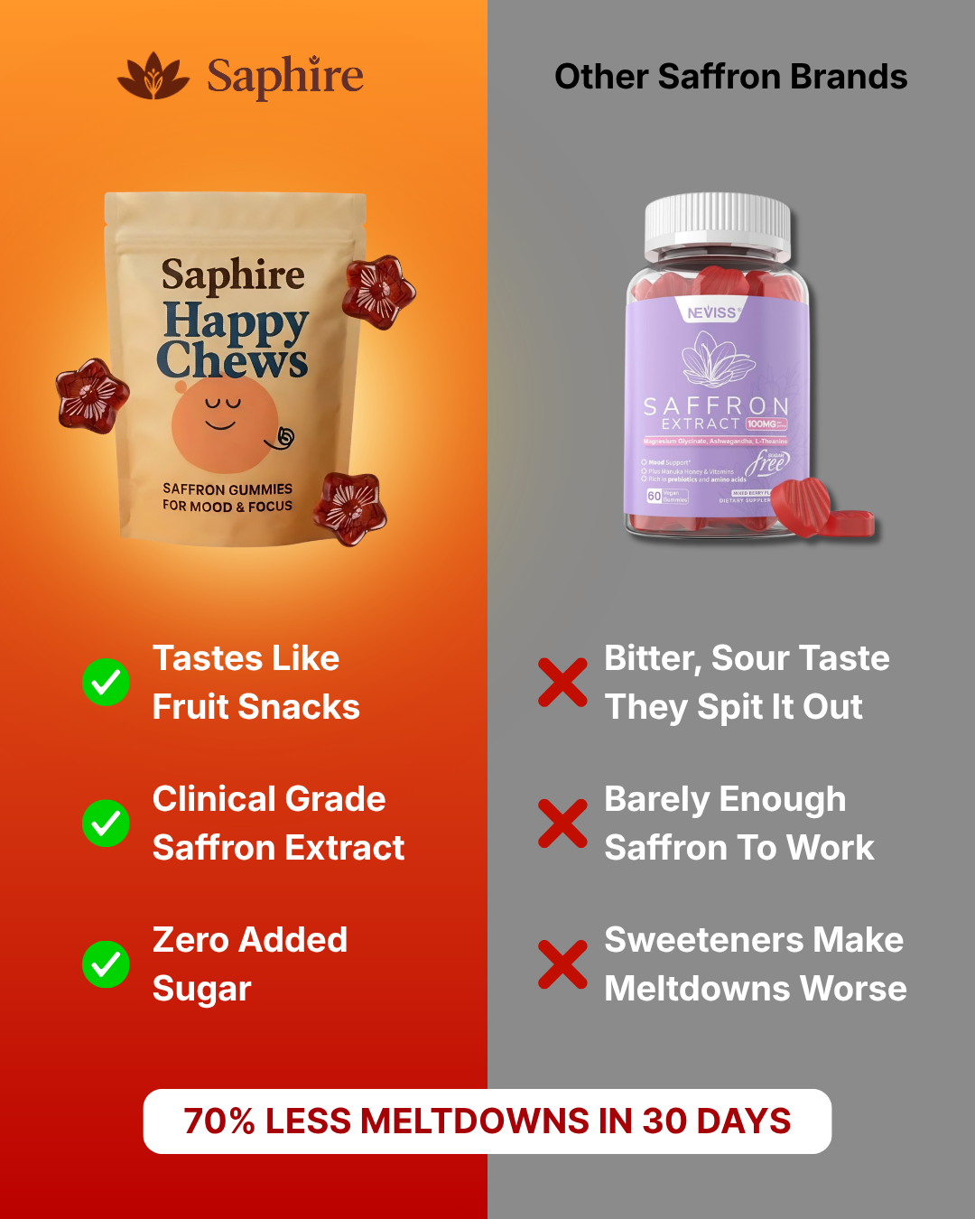 Try Saphire Facebook ad