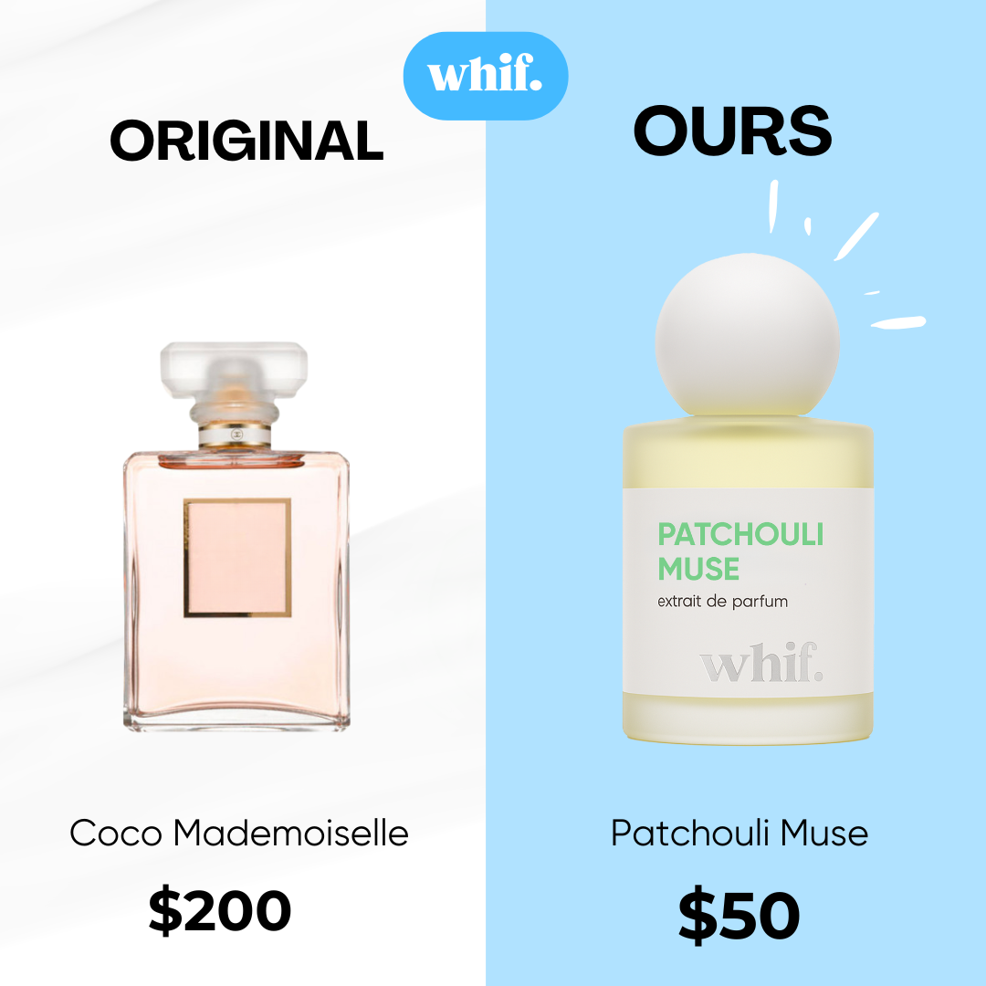 Whif Facebook ad