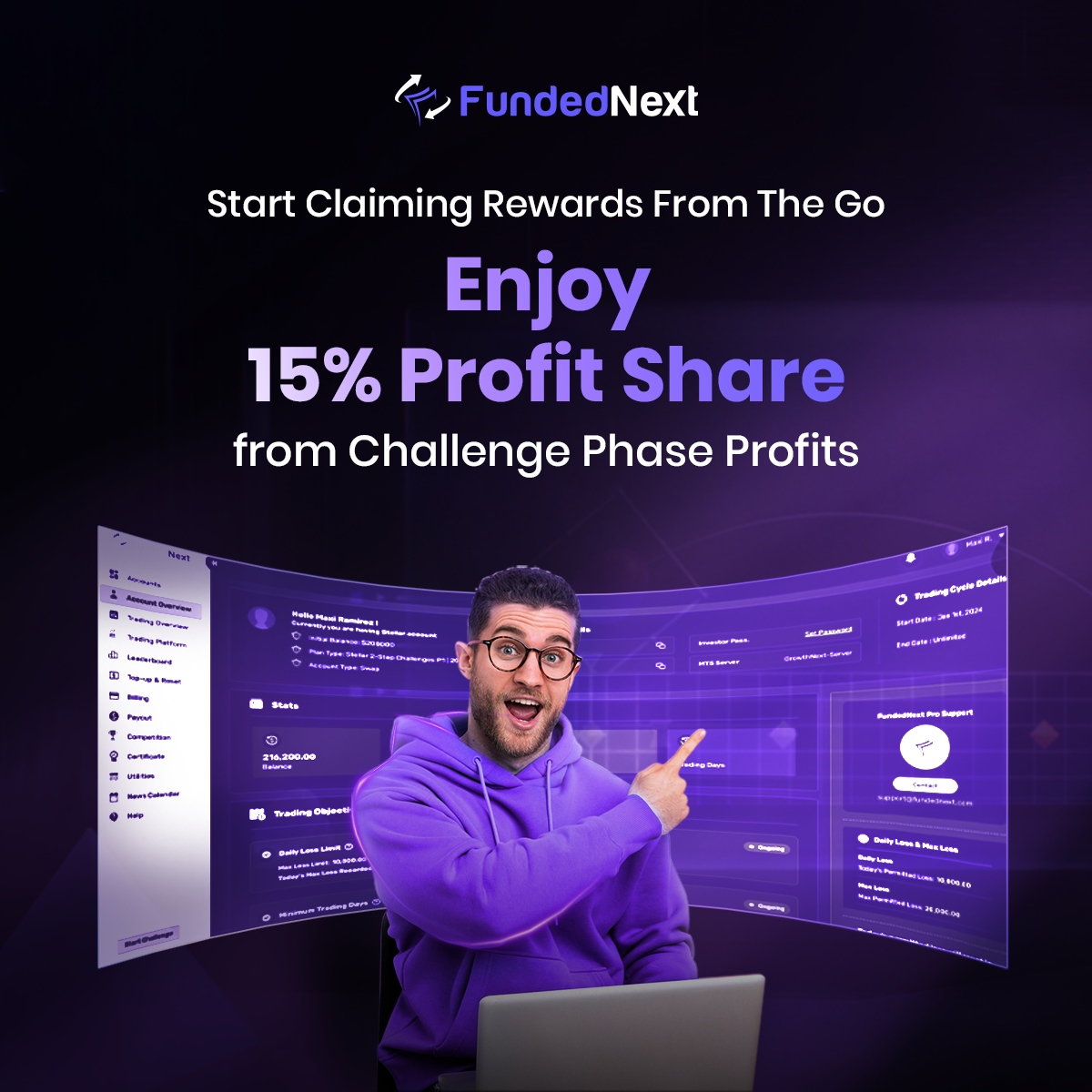 FundedNext Asia Facebook ad
