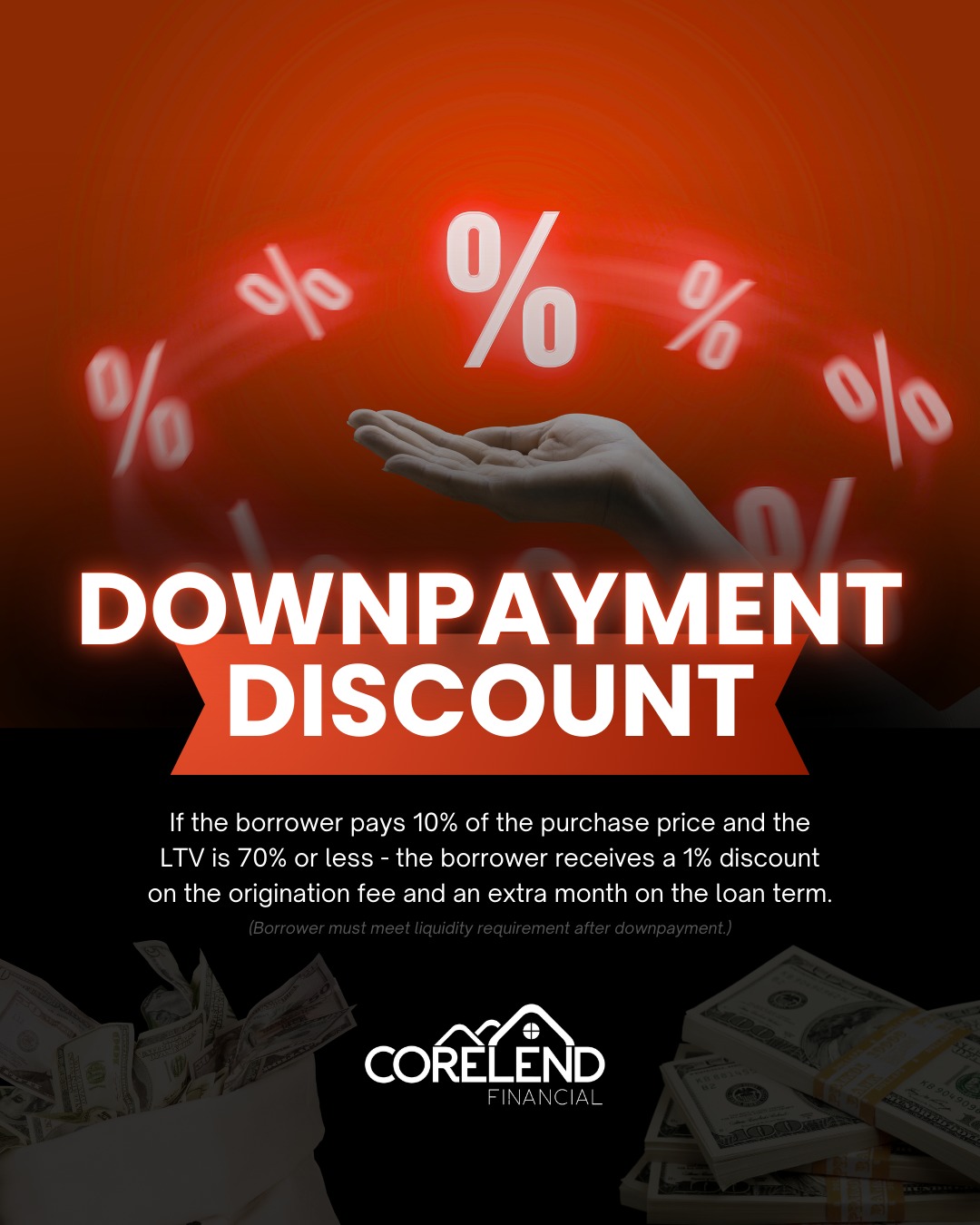 CoreLend Financial Facebook ad