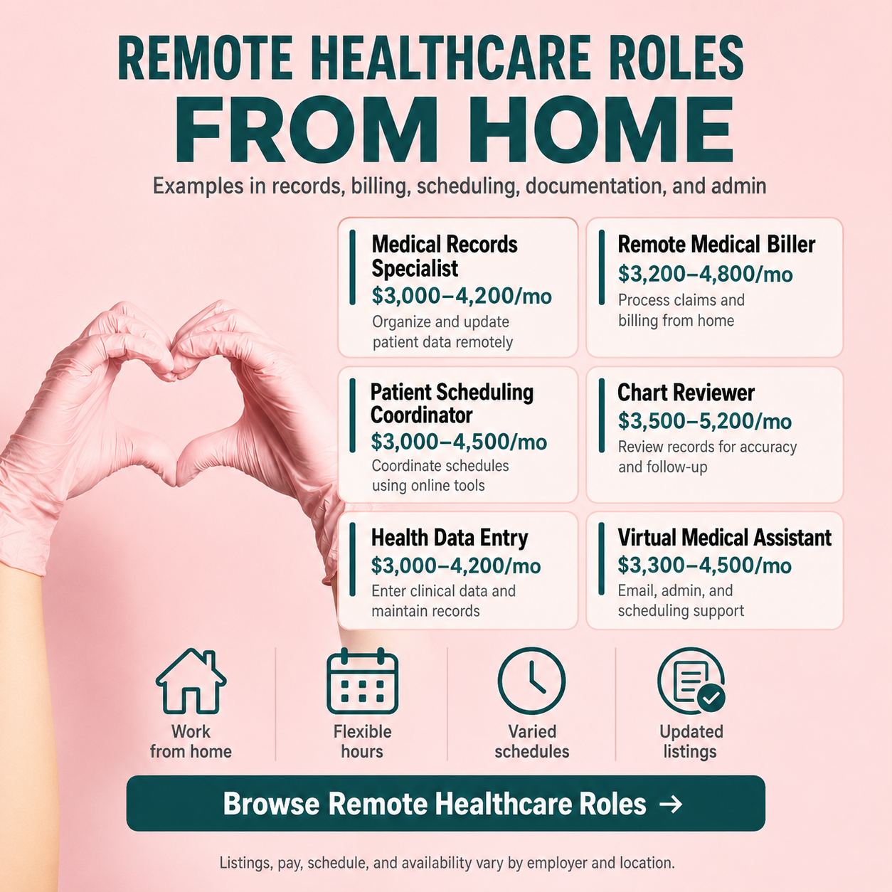 Remote Jobs Board - Work From Anywhere Facebook ad