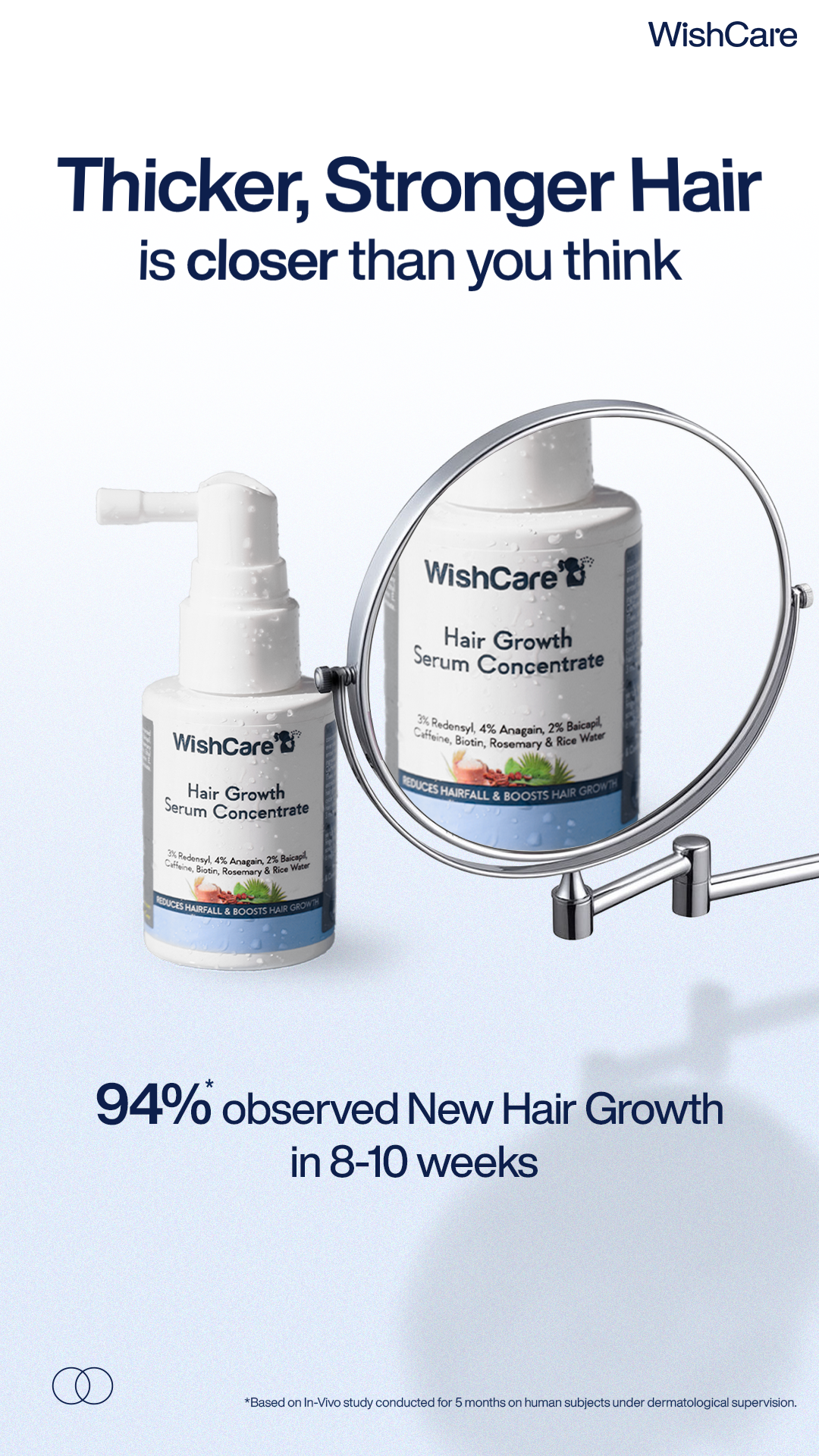 WishCare Facebook ad