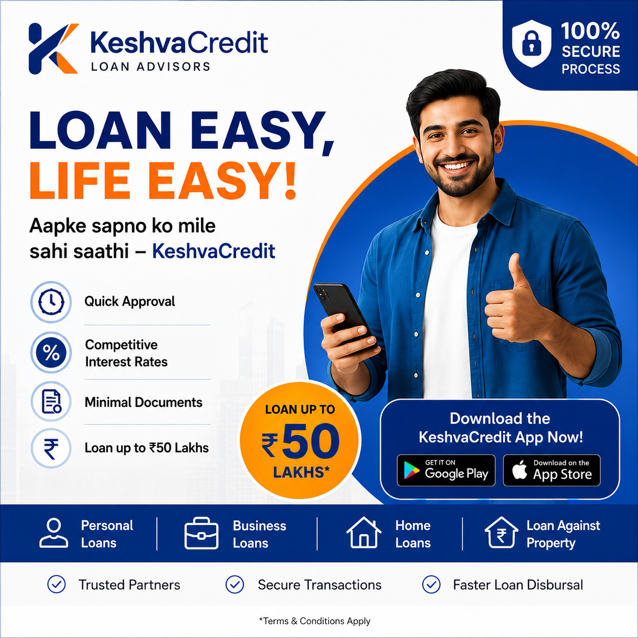 Keshvacredit Facebook ad from Aug 4, 2026
