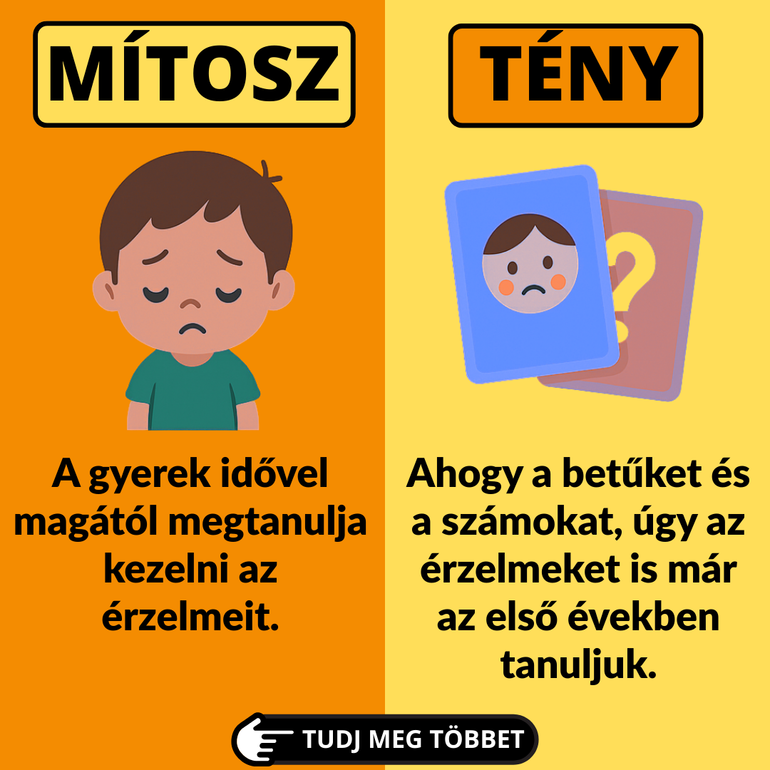 Magabiztos Szülői Nevelés Facebook ad