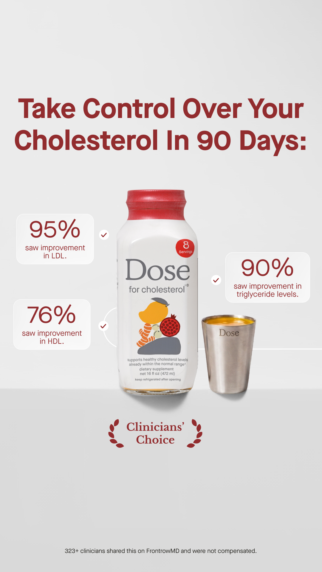 Dose for Cholesterol Facebook ad