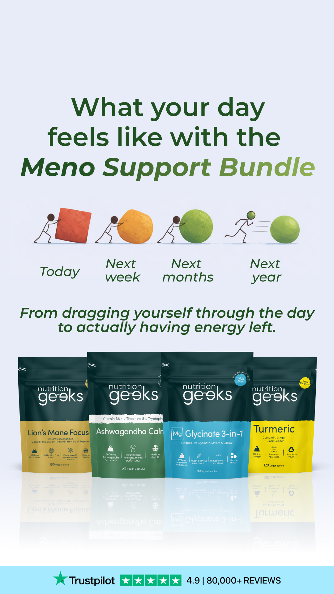 Nutrition Geeks Facebook ad