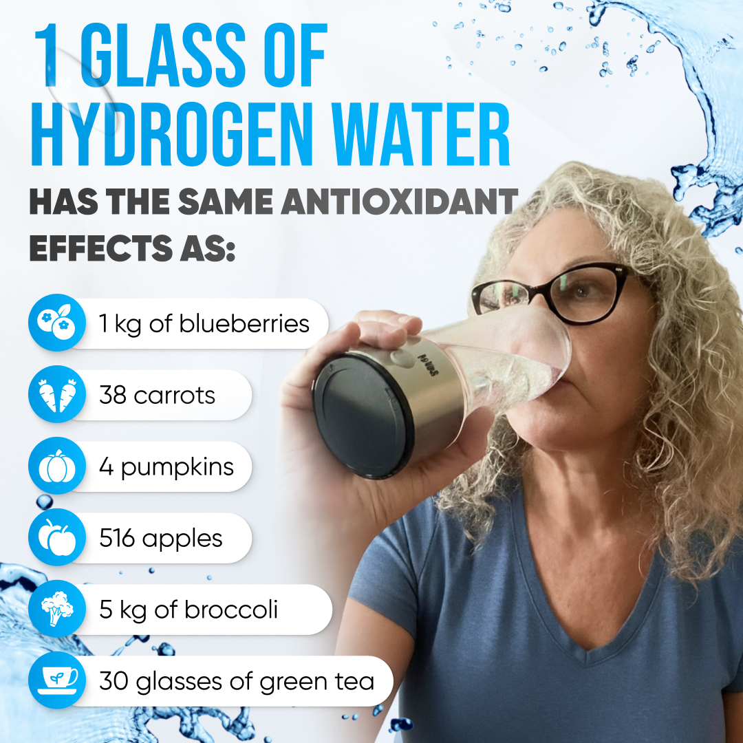 Hydroletes Facebook ad