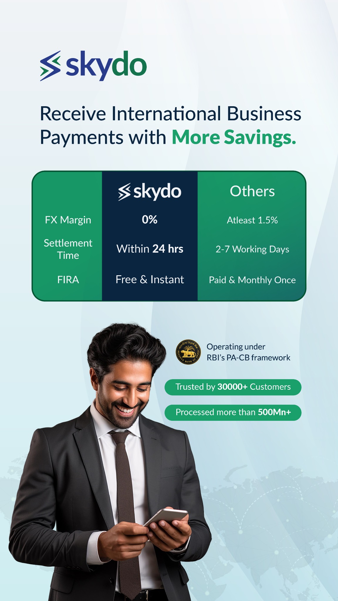Skydo Facebook ad