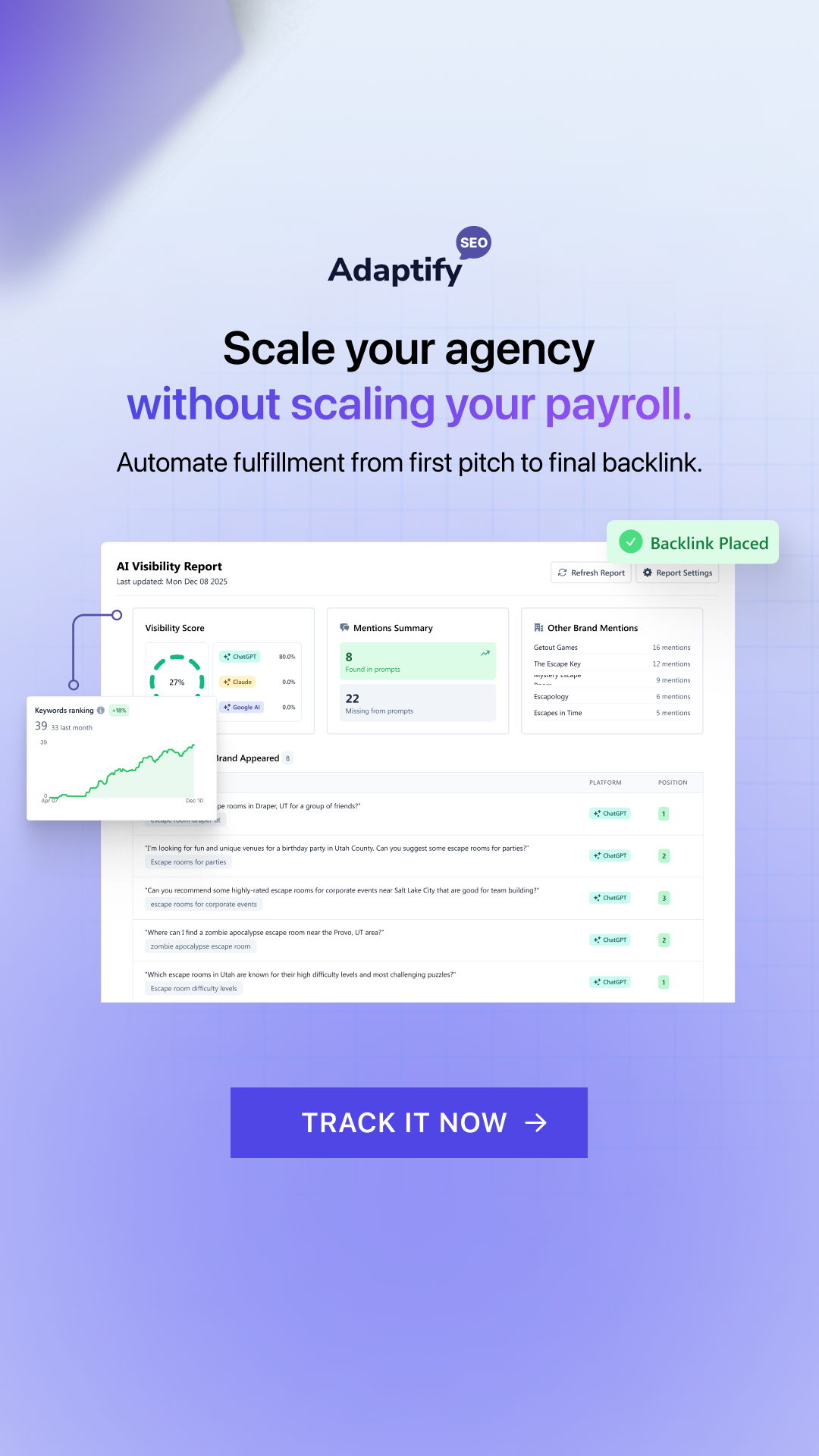 Adaptify Facebook ad
